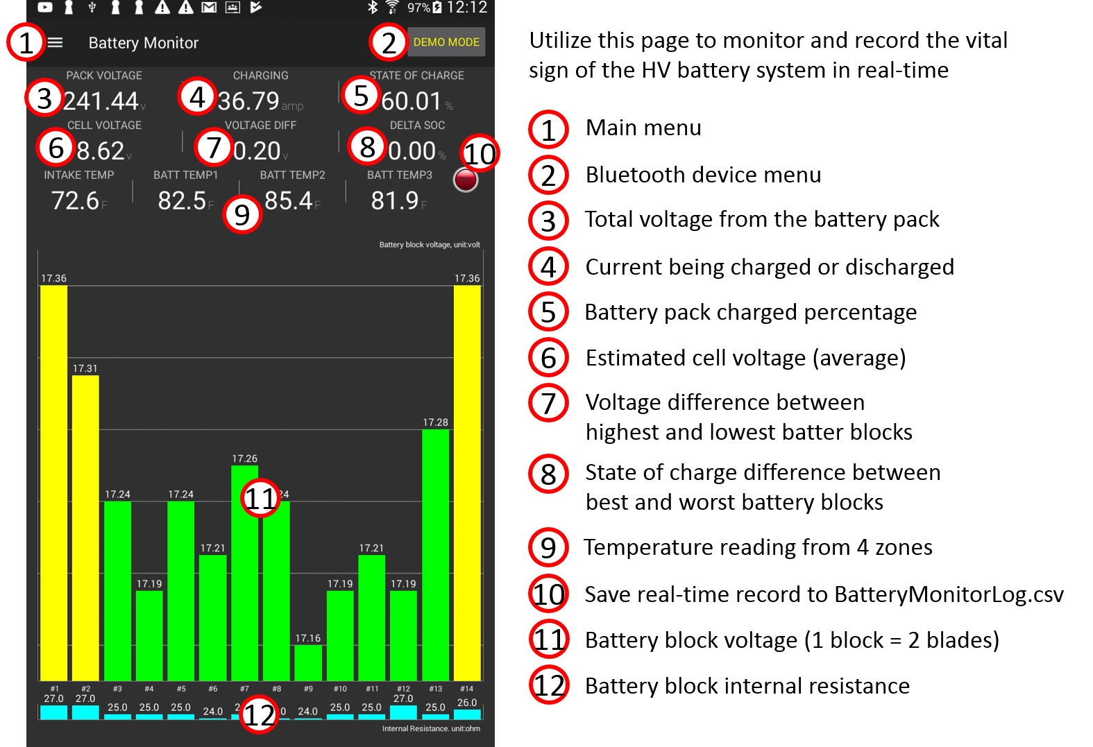 Hybrid HV battery Monitor page